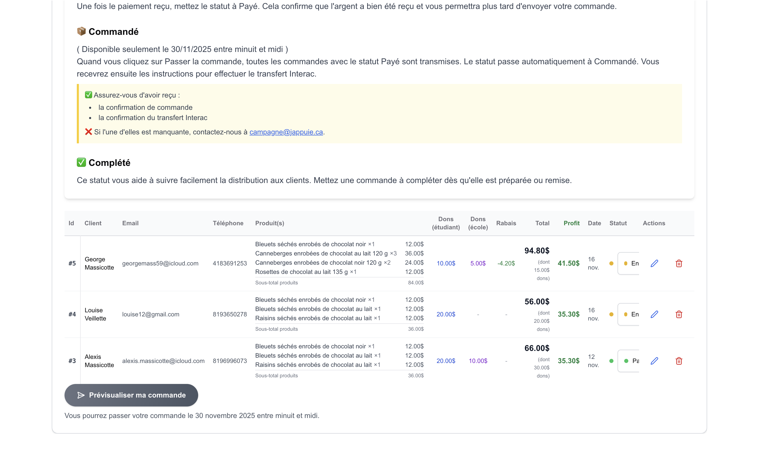 Gestion des commandes